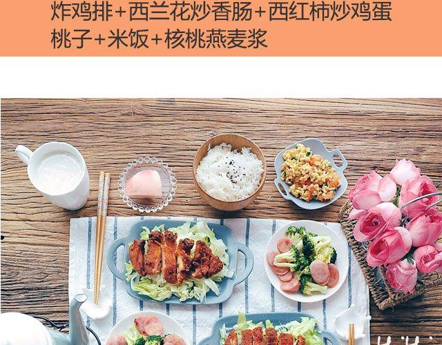 第28期 荷叶排骨饭-第28话