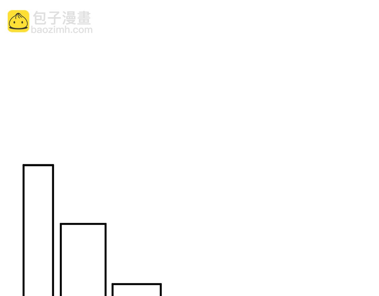 怎样阻止皇帝的黑化 - 第65话 疑点重重(1/4) - 5