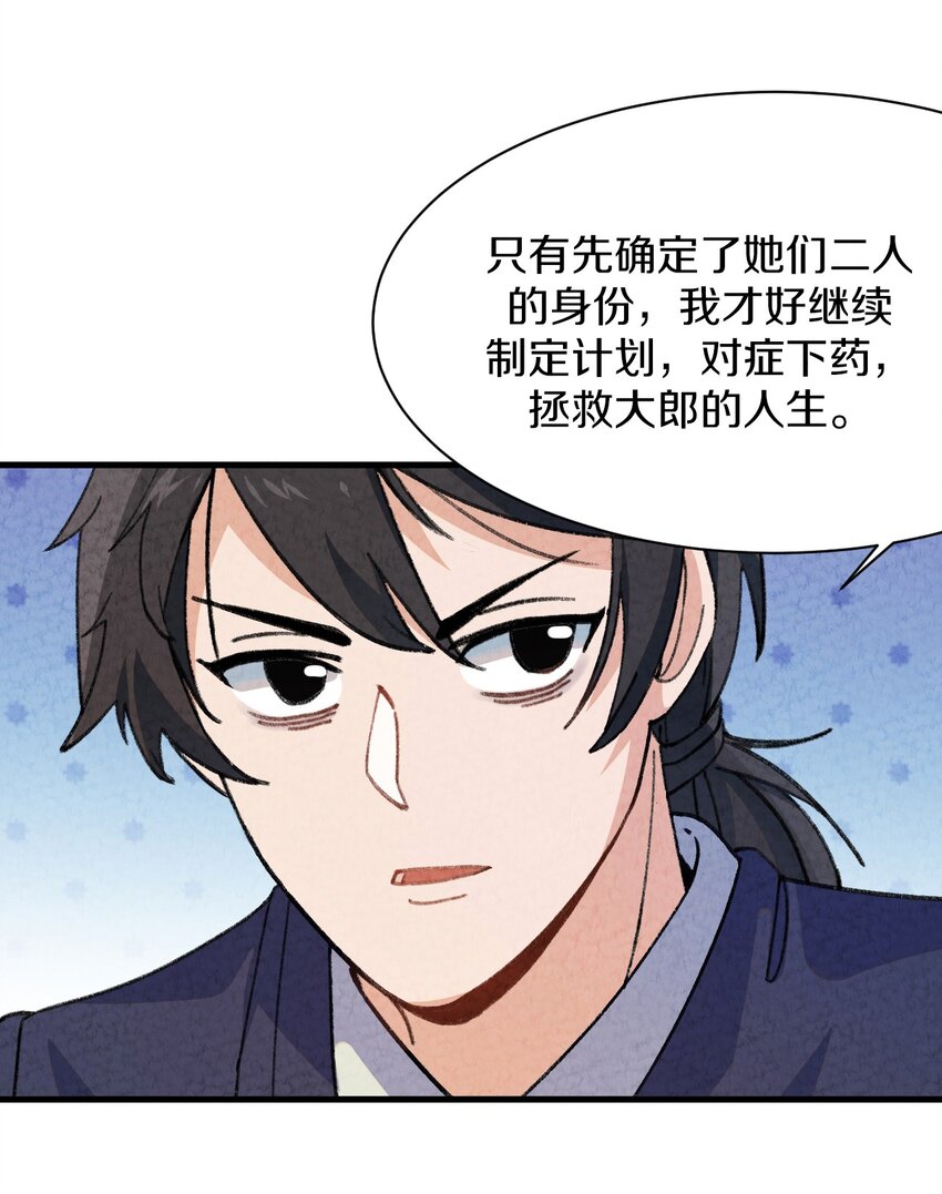 003 傻子竟是我自己(1/2)-第4话