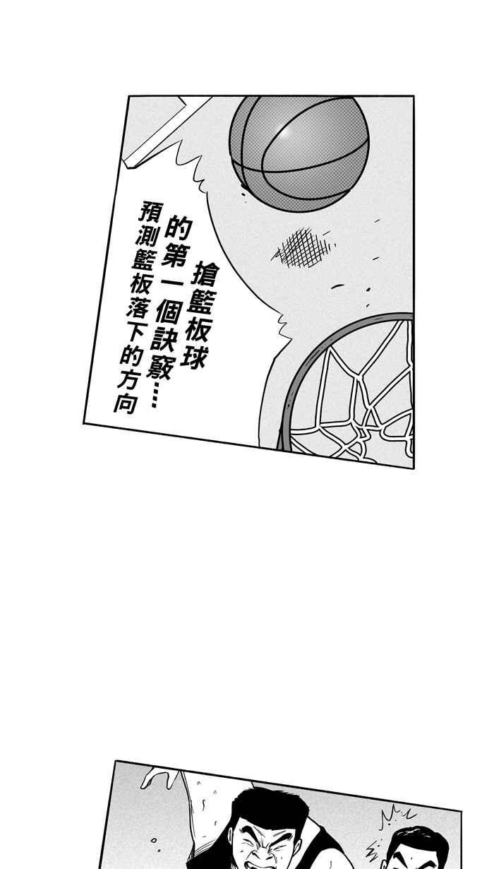 宅男打籃球 - [第111話] 臥虎藏龍 PART2(1/2) - 1