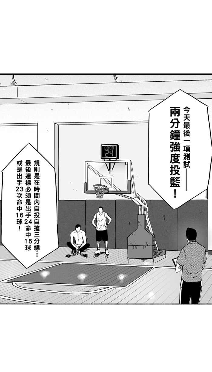 宅男打籃球 - [第128話] BAD SITUATION PART3(1/2) - 2