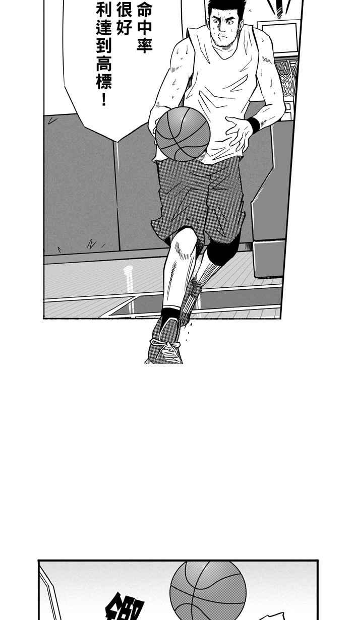 宅男打籃球 - [第128話] BAD SITUATION PART3(1/2) - 1