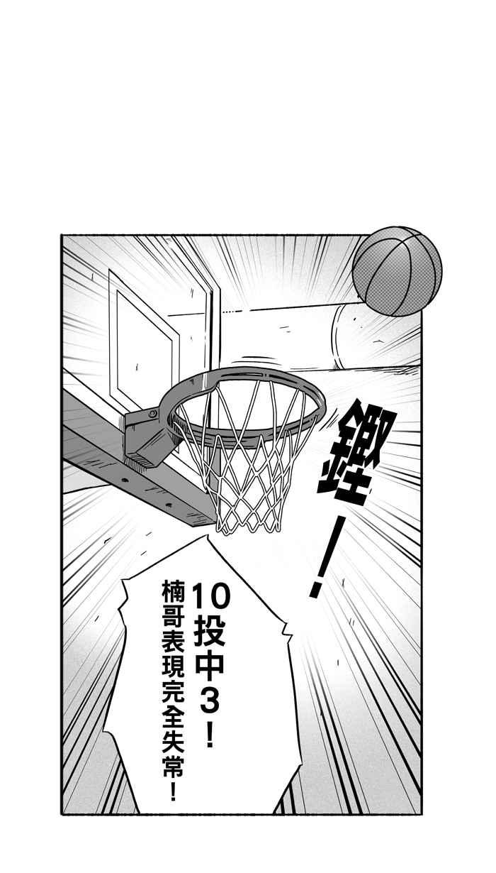 宅男打籃球 - [第128話] BAD SITUATION PART3(1/2) - 7