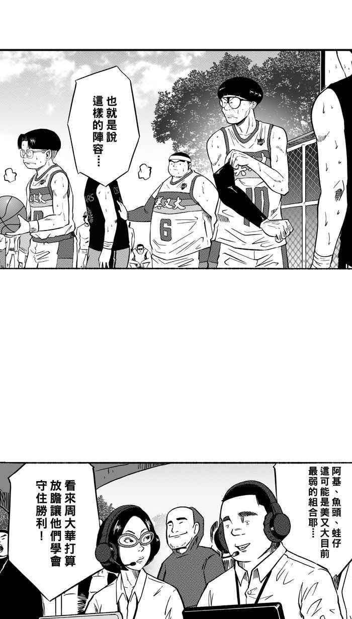 宅男打籃球 - [第141話] 奧斯卡金人隊 PART6(1/2) - 7