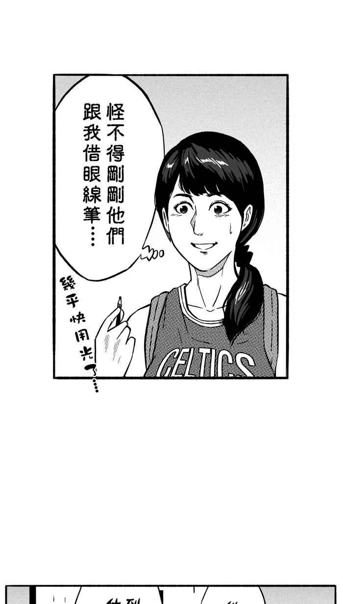 宅男打籃球 - [第148話] 喬哈利星光隊 PART3(1/2) - 5