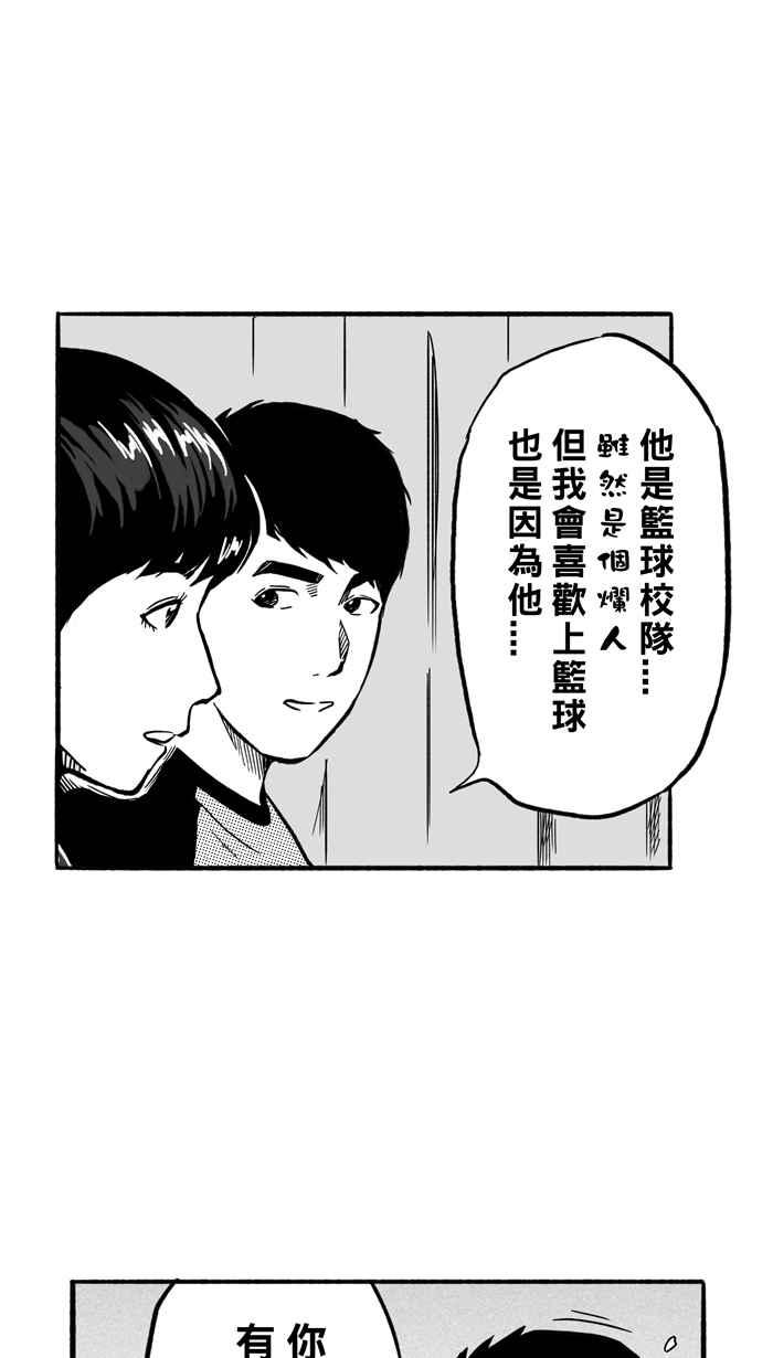 宅男打籃球 - [第176話] 同種不同價 PART1(1/2) - 7