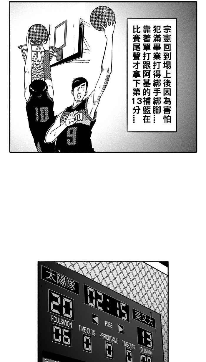 宅男打籃球 - [第184話] 震撼教育 PART3(2/2) - 1