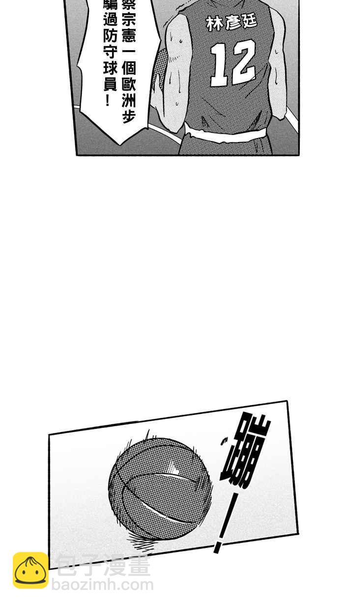 宅男打籃球 - 3一生只有一次HBL 宅男打籃球特別篇(1/2) - 3