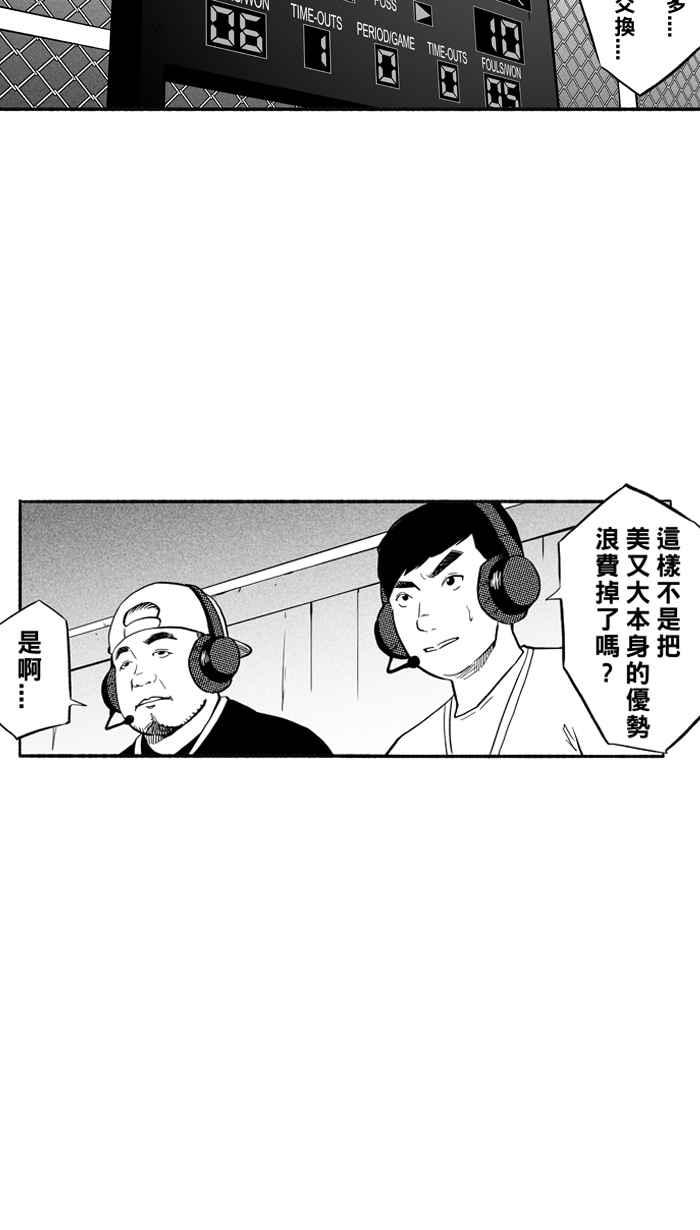 宅男打籃球 - [第201話] 同道中人 PART4(1/2) - 1