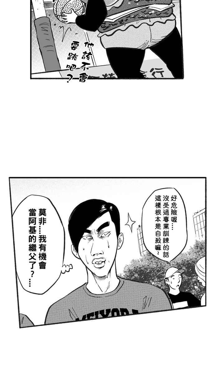 宅男打籃球 - [第213話] 重回正軌 PART2(1/2) - 6