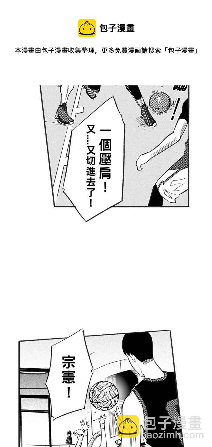 宅男打籃球 - [第232話] 魏氏戰神隊 PART1(1/2) - 5