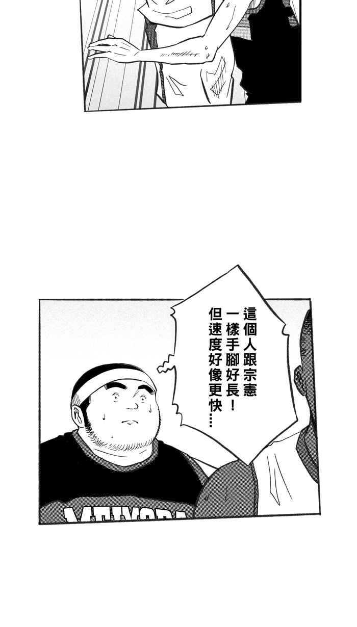 宅男打籃球 - [第234話] 魏氏戰神隊 PART3(1/2) - 6