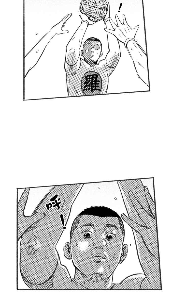 宅男打籃球 - [第248話] 樂極生悲 PART9(1/2) - 1