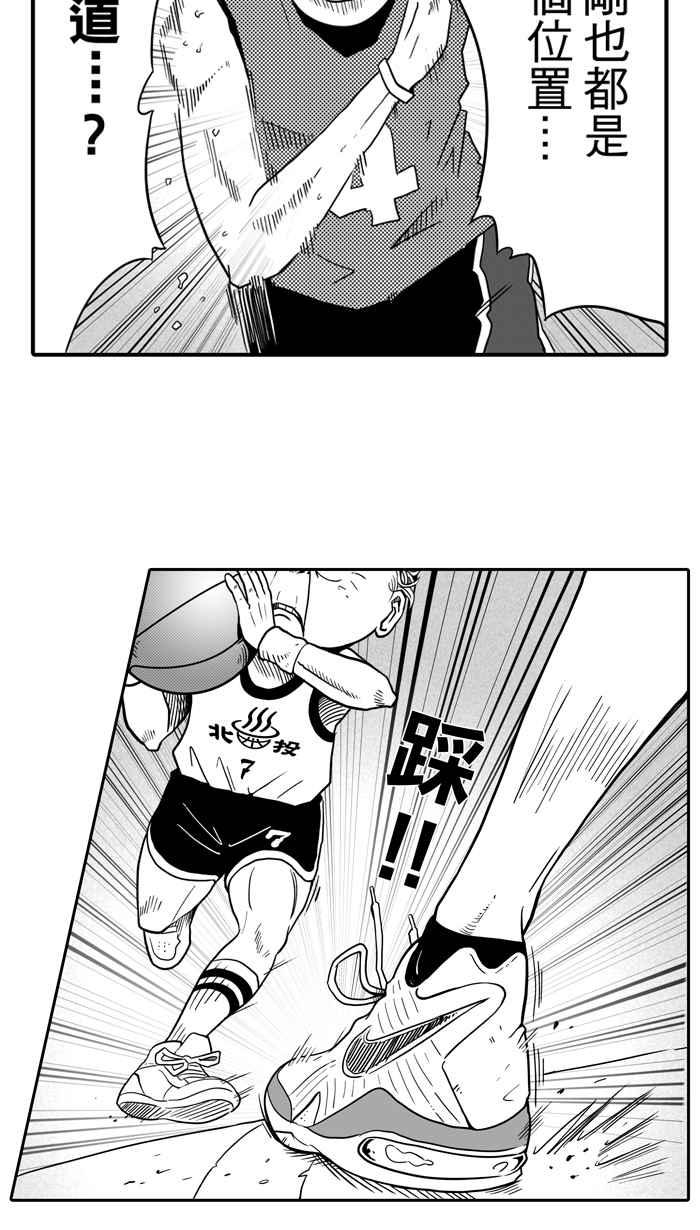 宅男打籃球 - [第27話] 北投溫泉隊 PART4(1/2) - 2