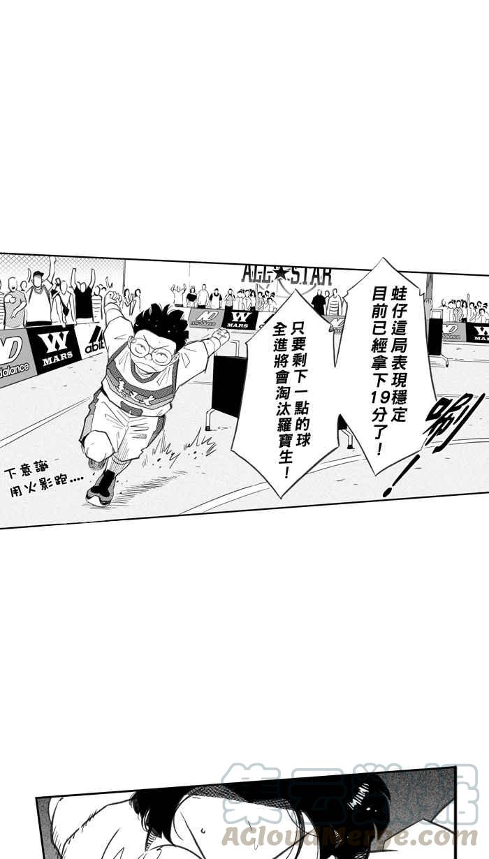 宅男打籃球 - [第268話] 明星賽週末 PART2(1/2) - 1