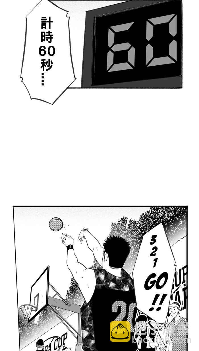 宅男打籃球 - [第268話] 明星賽週末 PART2(1/2) - 5