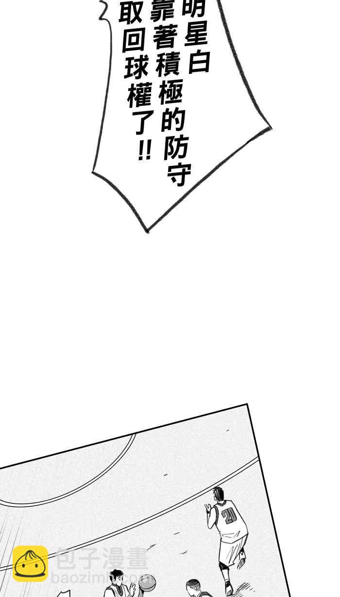 宅男打籃球 - [第274話] 明星賽週末 PART8(1/2) - 7