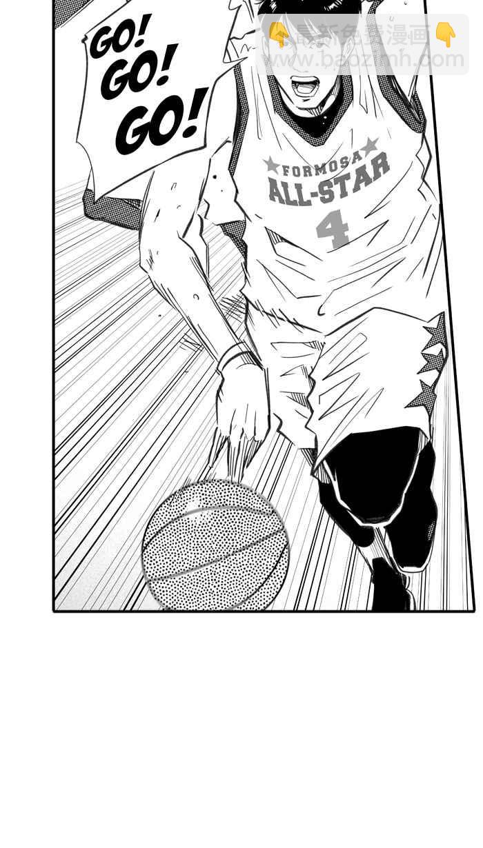 宅男打籃球 - [第274話] 明星賽週末 PART8(1/2) - 7
