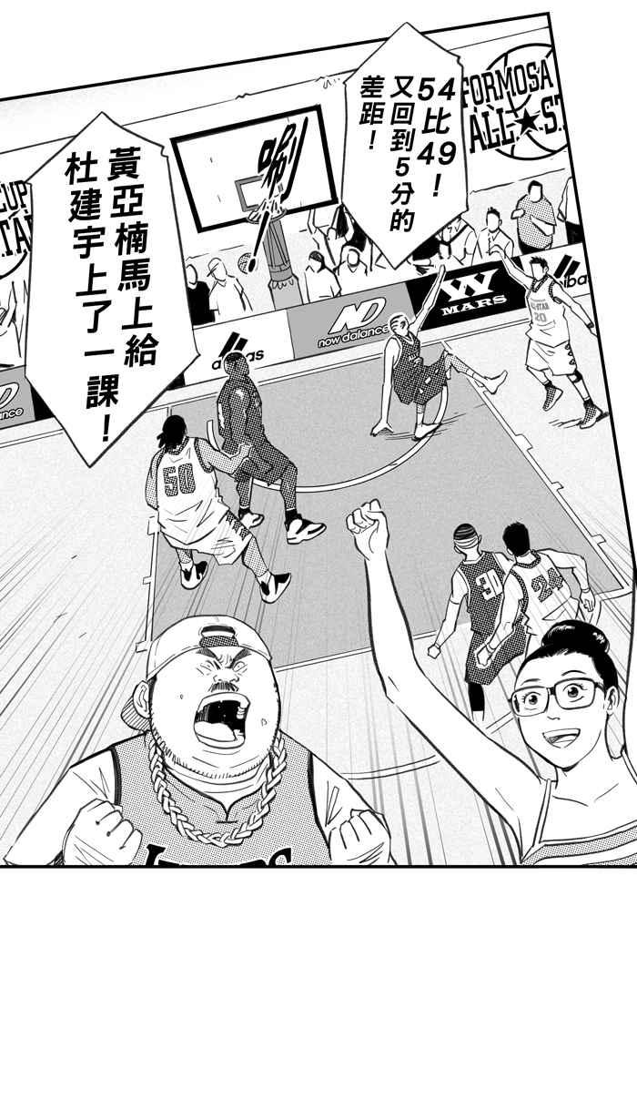 宅男打籃球 - [第274話] 明星賽週末 PART8(2/2) - 2