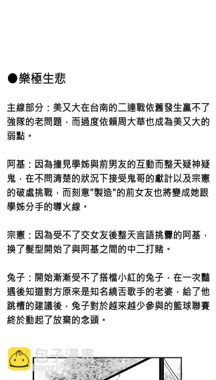 宅男打籃球 - 第四季回顧(1/2) - 7