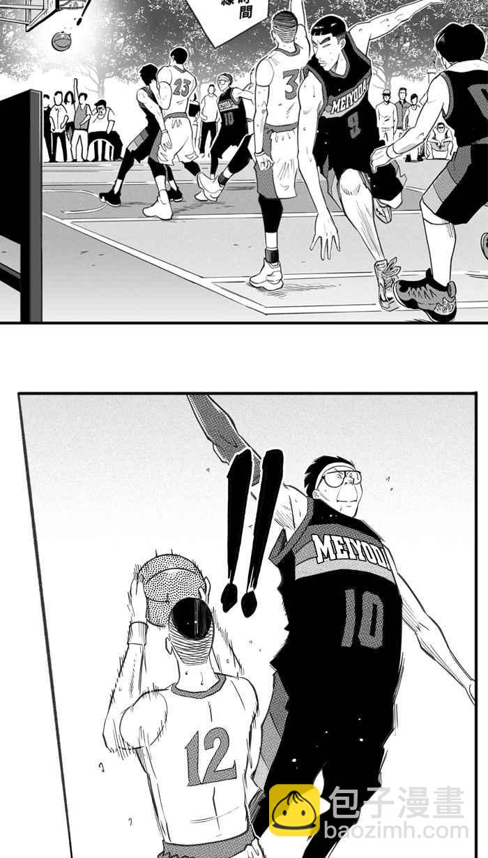 宅男打籃球 - 第四季回顧(1/2) - 7