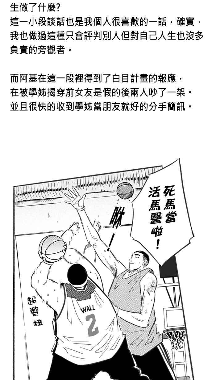 宅男打籃球 - 第四季回顧(1/2) - 2