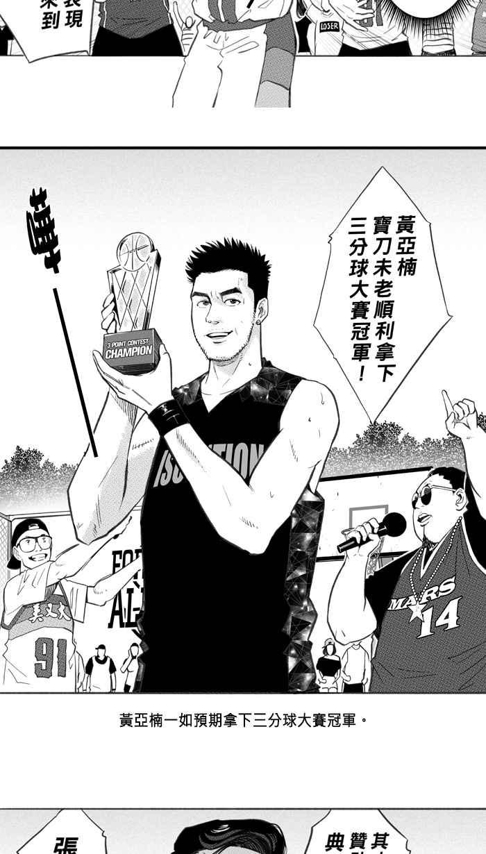 宅男打籃球 - 第四季回顧(1/2) - 8