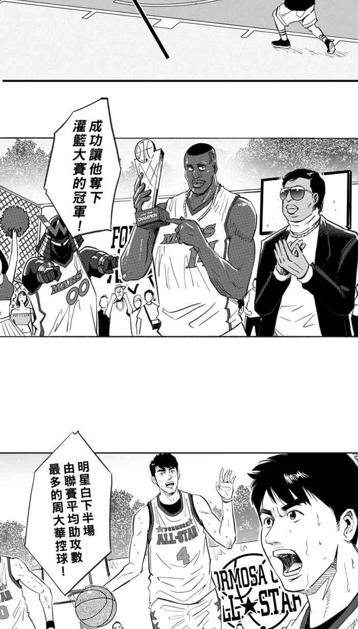 宅男打籃球 - 第四季回顧(2/2) - 2