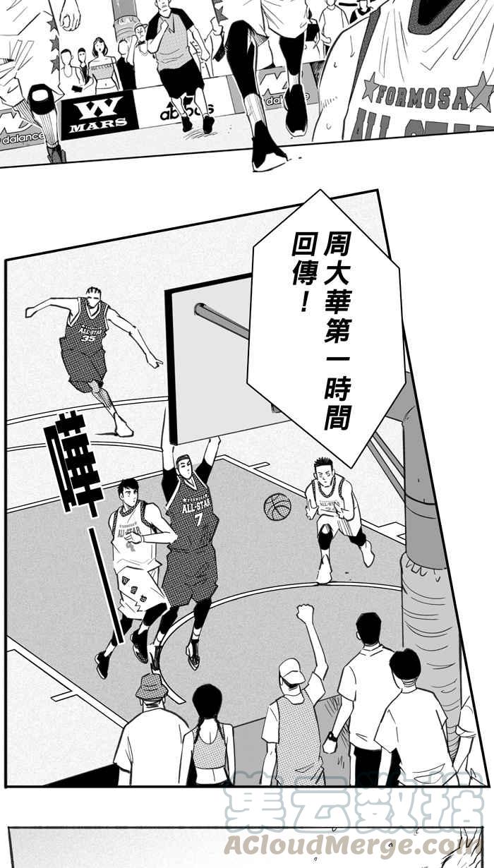 宅男打籃球 - 第四季回顧(2/2) - 3