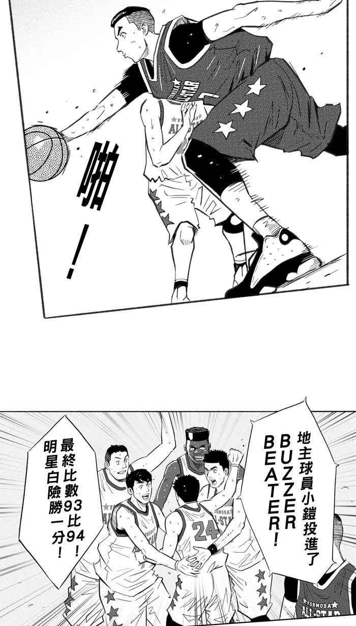 宅男打籃球 - 第四季回顧(2/2) - 1