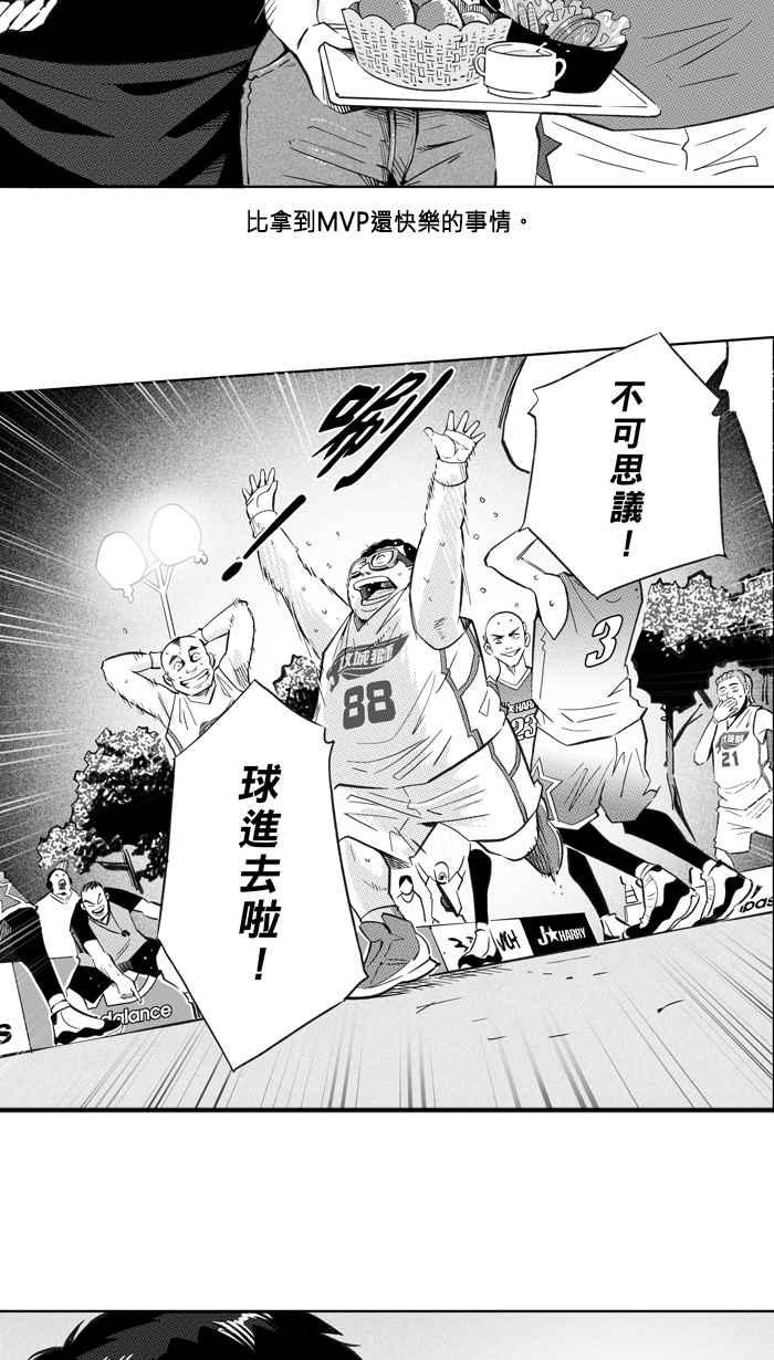 宅男打籃球 - 第四季回顧(2/2) - 1