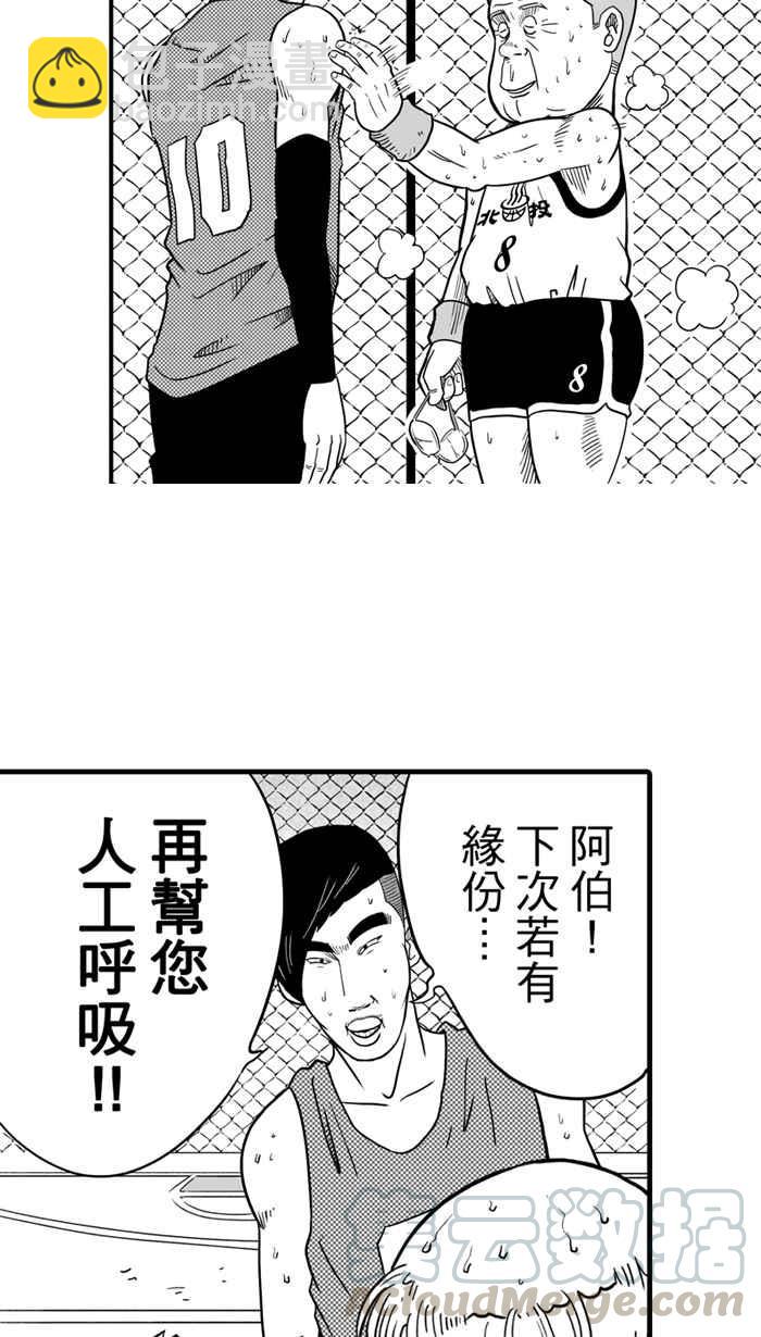 宅男打籃球 - [第31話] 北投溫泉隊 PART8 - 8