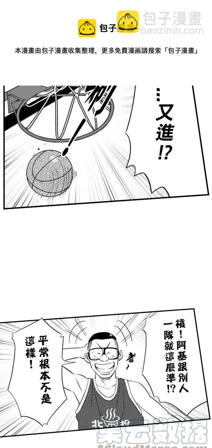 宅男打籃球 - [第319話] 籃球一家親 PART4(1/2) - 4