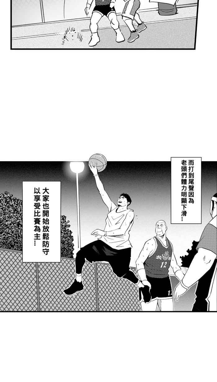 宅男打籃球 - [第319話] 籃球一家親 PART4(2/2) - 4