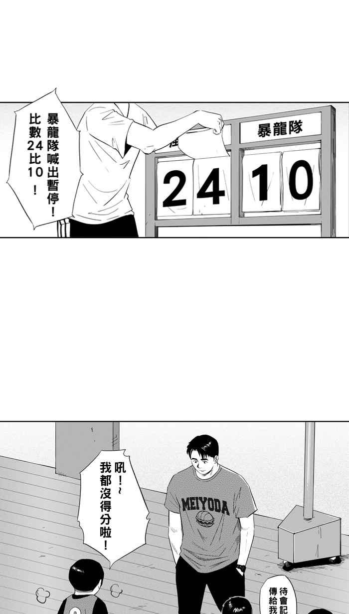 宅男打籃球 - [第325話] 初試啼聲 PART1(2/2) - 2