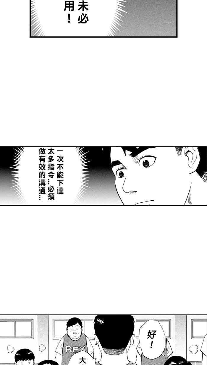 宅男打籃球 - [第325話] 初試啼聲 PART1(2/2) - 2