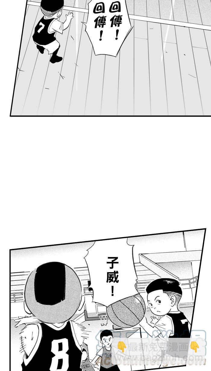 宅男打籃球 - [第327話] 初試啼聲 PART3(1/2) - 2