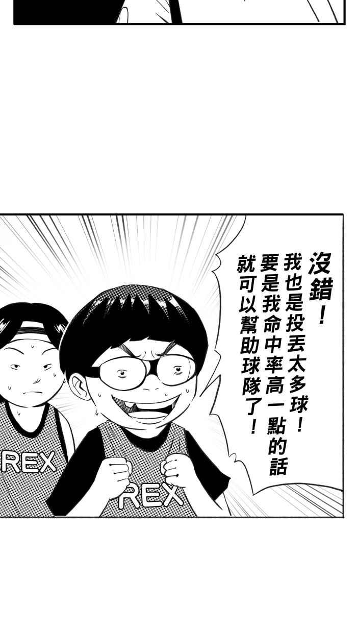 宅男打籃球 - [第327話] 初試啼聲 PART3(1/2) - 6