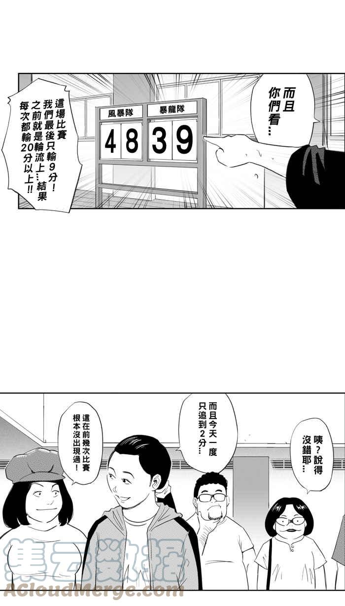 宅男打籃球 - [第327話] 初試啼聲 PART3(1/2) - 7