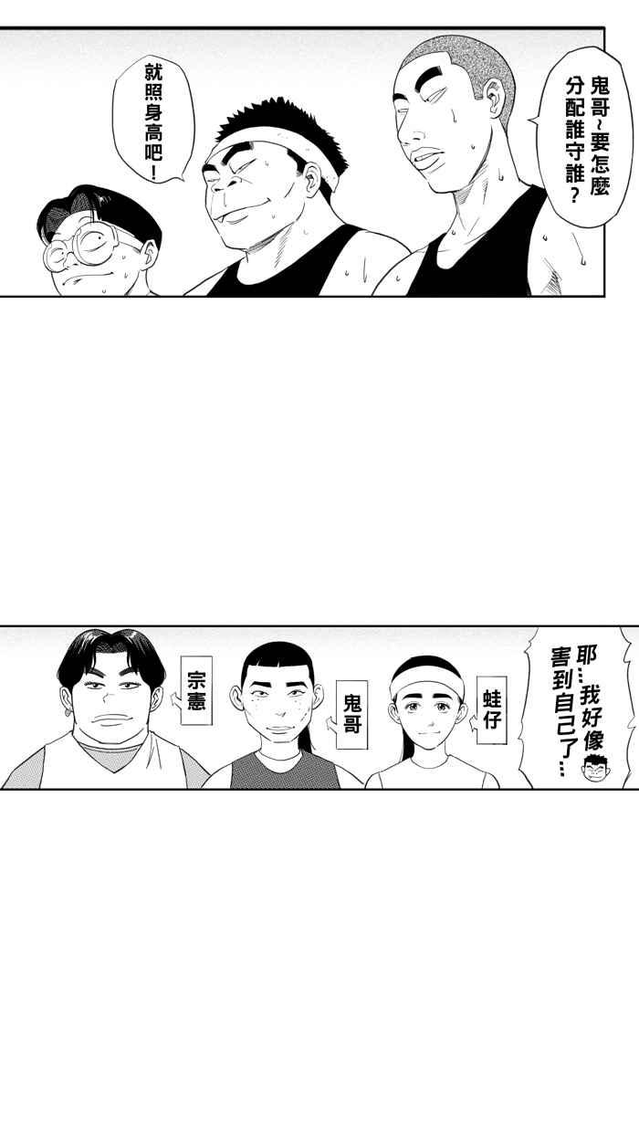 宅男打籃球 - [第331話] 男女授受不親 PART1(1/2) - 7