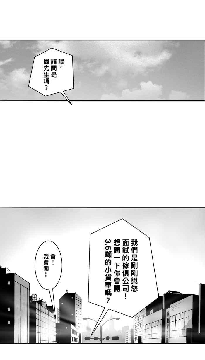 宅男打籃球 - [第56話] 上鎖的回憶 PART1(1/2) - 2