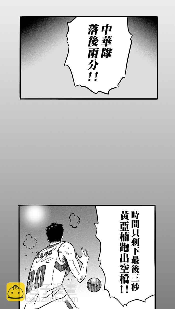 宅男打籃球 - [第70話] 開賽前夕 PART1(1/2) - 2