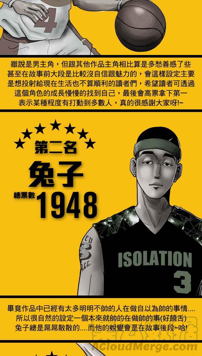 宅男打籃球 - 角色人氣票選結果公佈 - 2