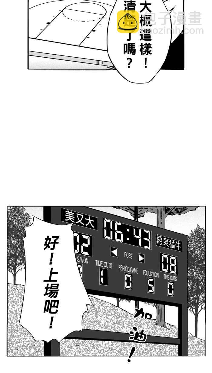 宅男打籃球 - [第93話] 羅東猛牛隊 PART2(1/2) - 1