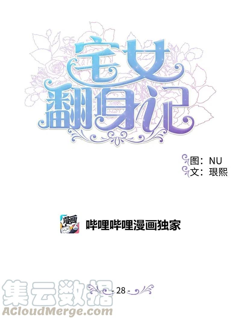 28 胜利(1/2)-第28话