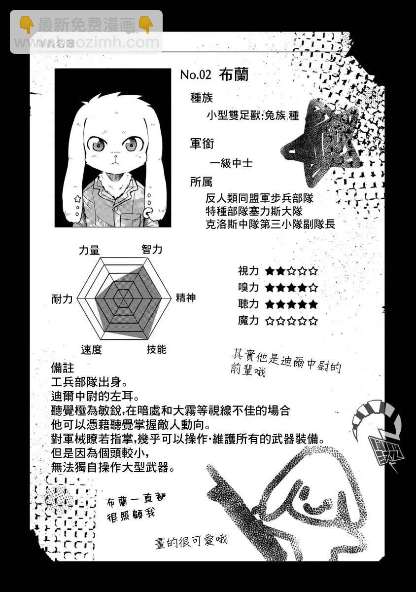 戰場狼娃索拉 - 第04話 - 2