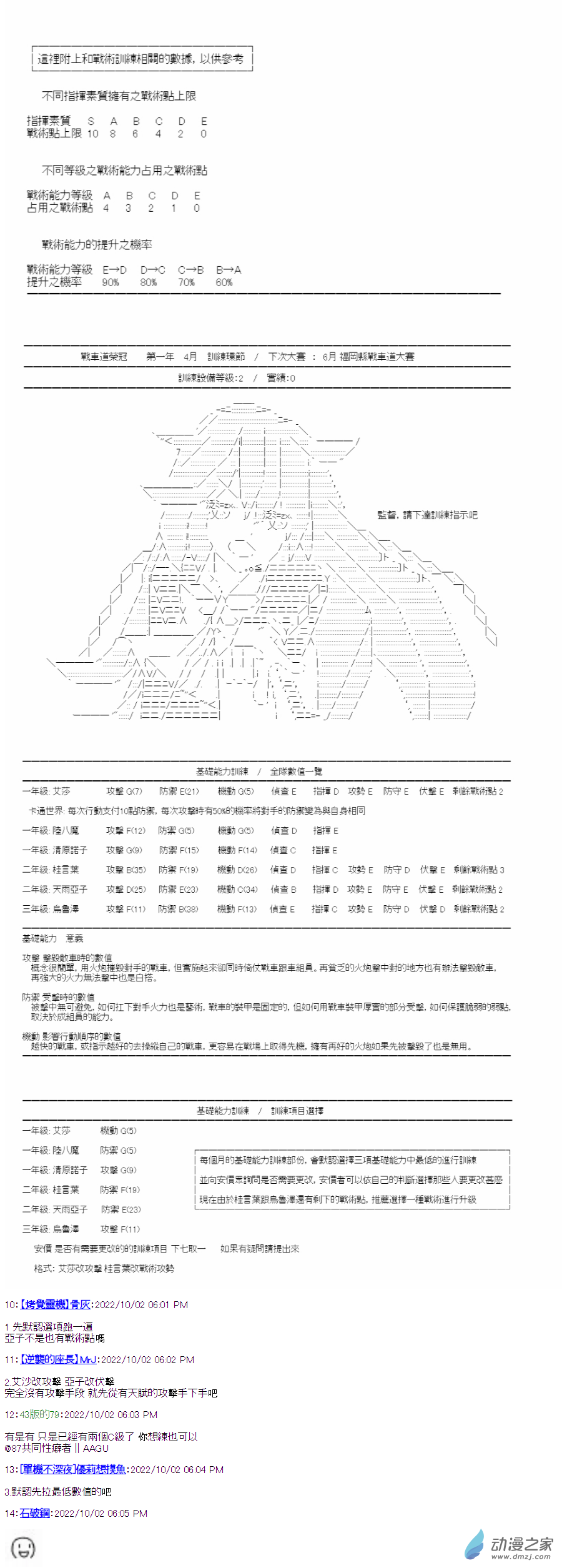 第01話 就任-第2话
