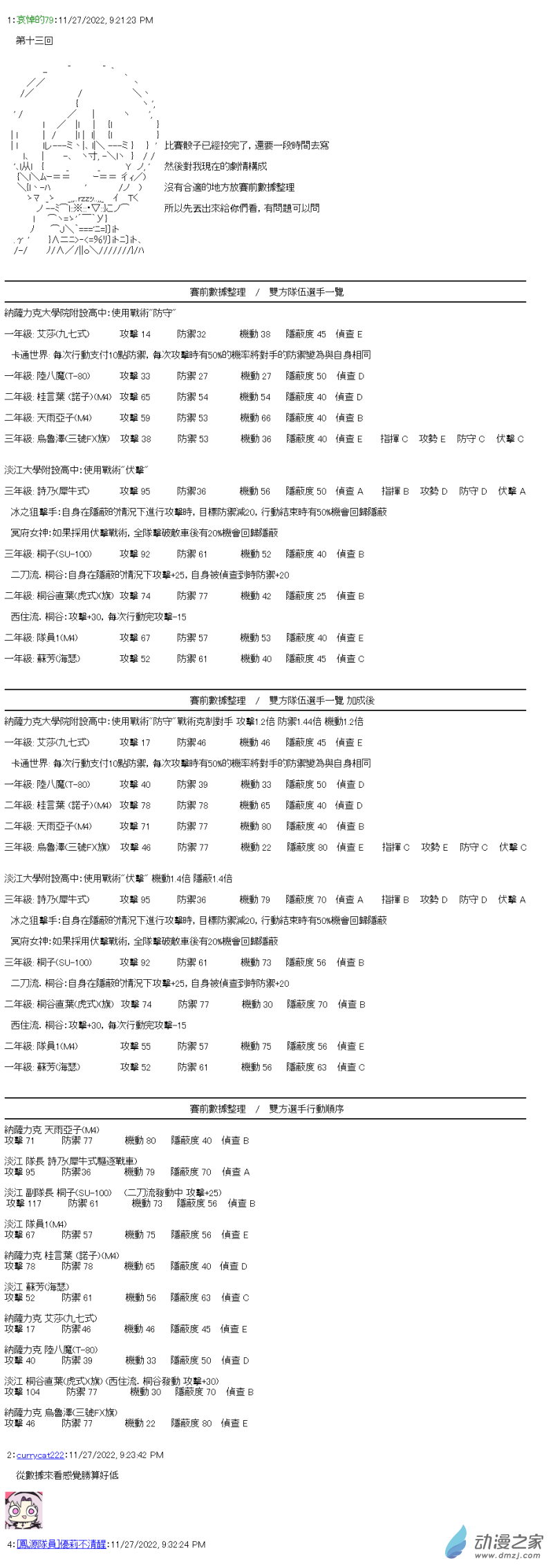 第13回 弱者的戰車道-第14话
