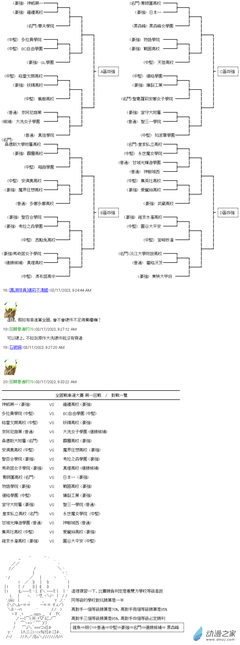 第30回 桐谷與強襲戰車道-第34话