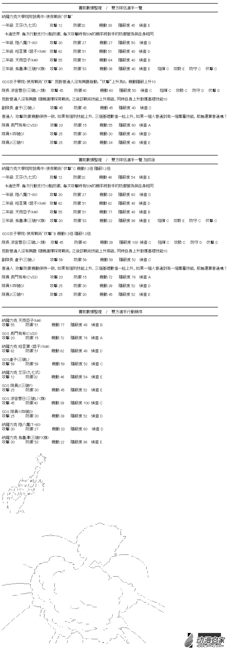 第09回 SOS的涼宮春日-第10话